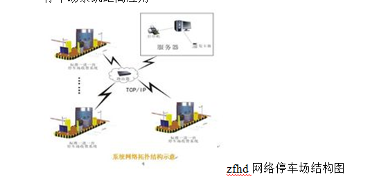 东莞监控安装