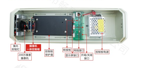 东莞监控厂家