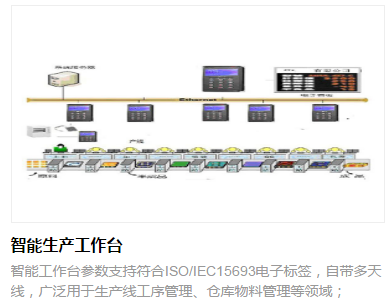 智能生产工作台